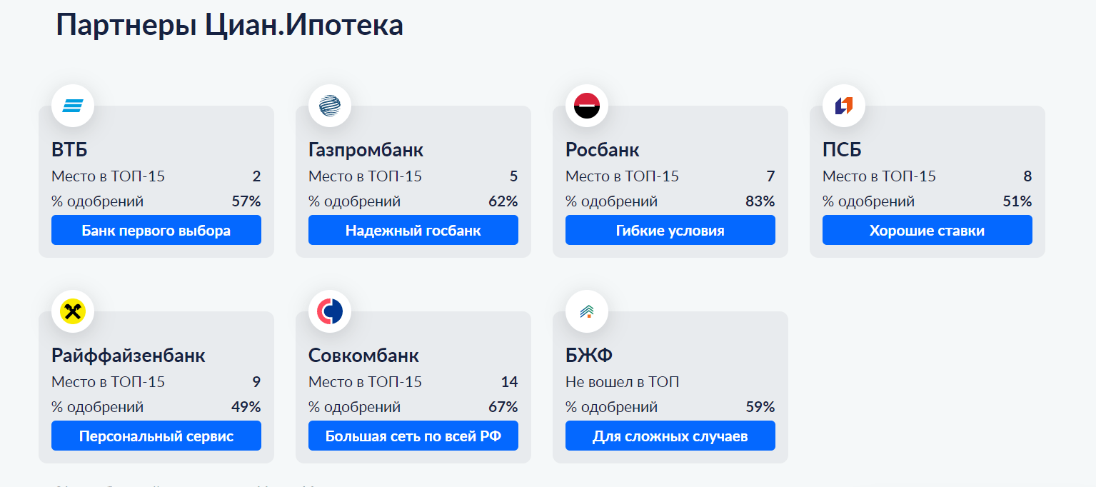 Принципы качественного текста для команд и сочетаний клавиш
