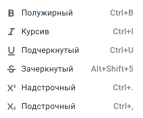 Принципы качественного текста для команд и сочетаний клавиш