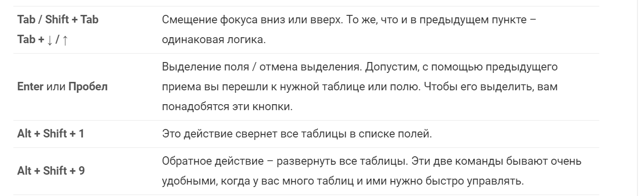 Принципы качественного текста для команд и сочетаний клавиш