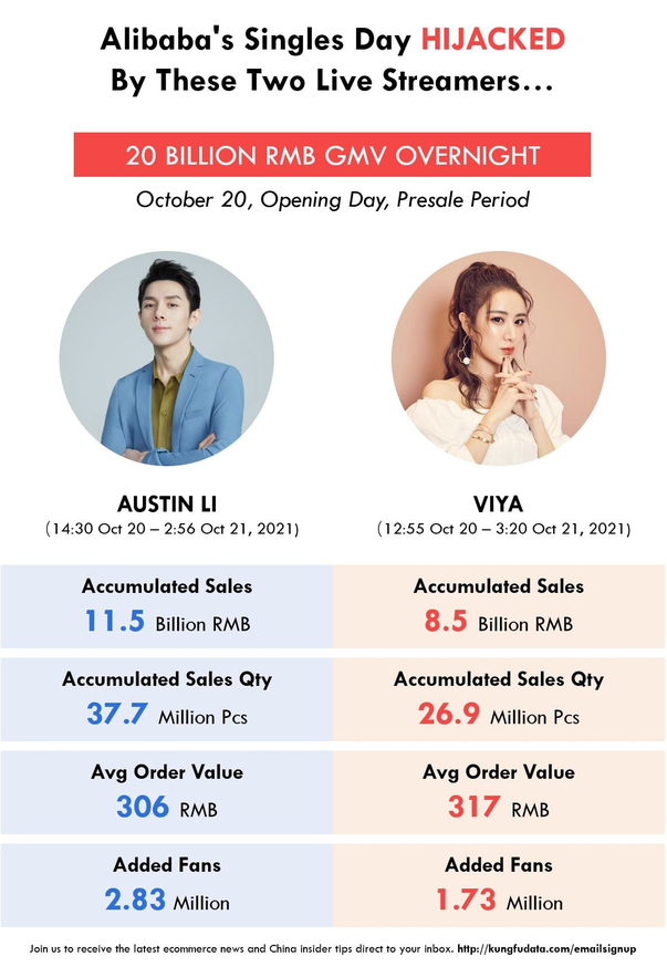 Ключевые технологические тренды Web Summit 2021