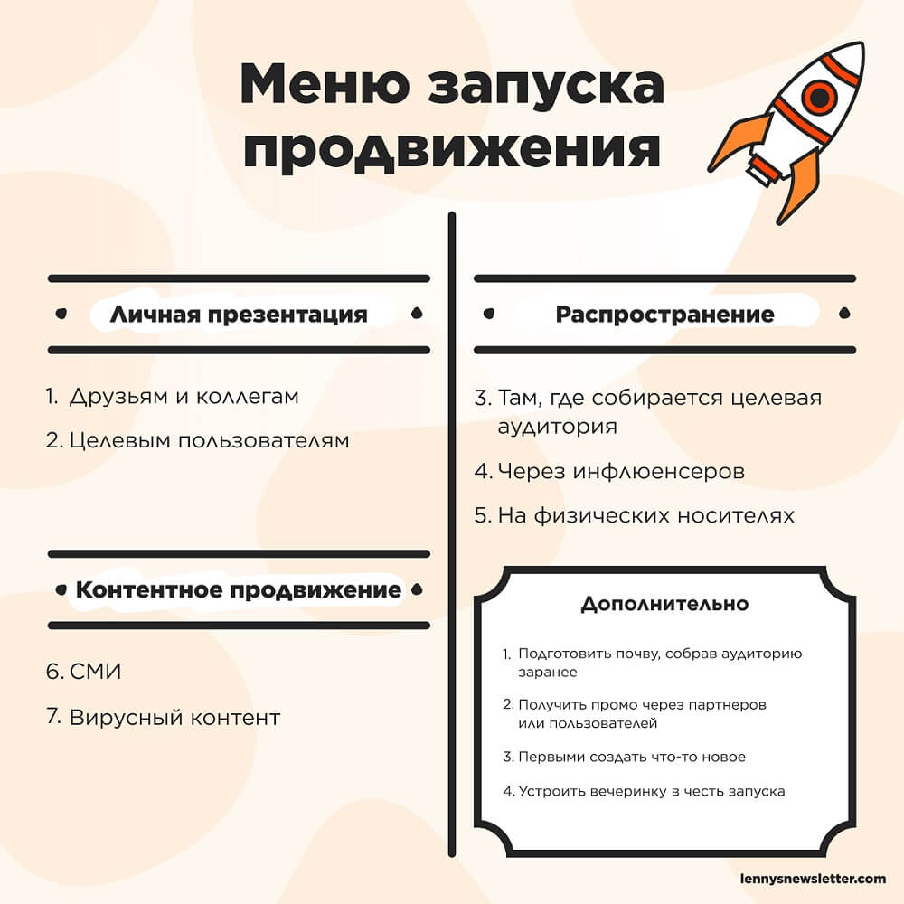 Как привлечь первых клиентов: стратегии известных b2c-компаний