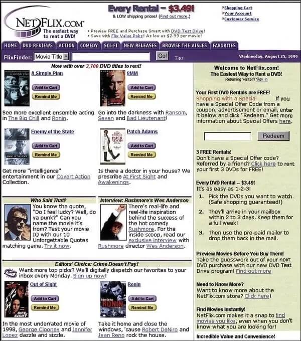 Как привлечь первых клиентов: стратегии известных b2c-компаний