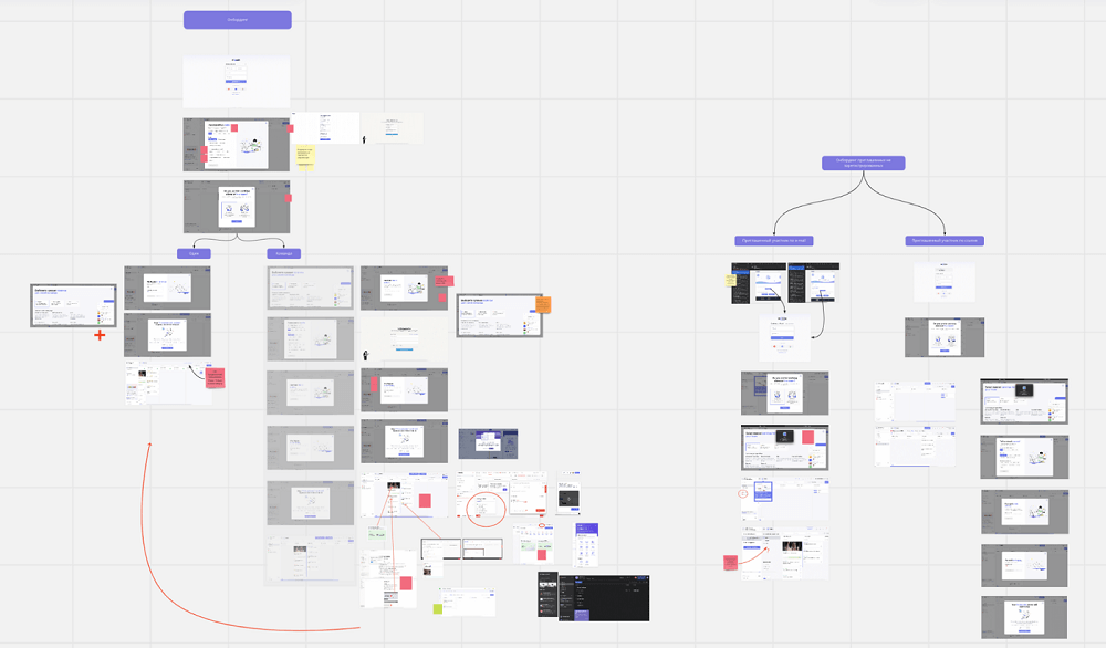 Из собственного бизнеса в найм: как студентка Нетологии переехала на Бали, выучилась на продакт-менеджера и нашла работу мечты