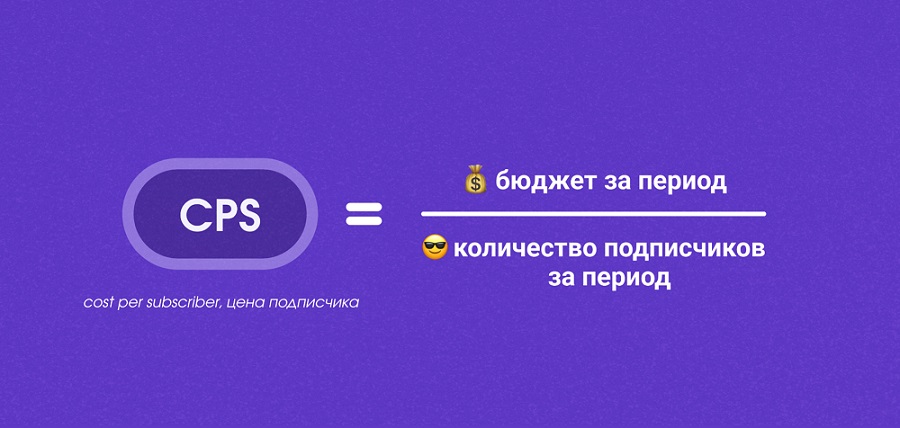 Telegram Ads: кому подходит эта рекламная платформа и как там запустить рекламу