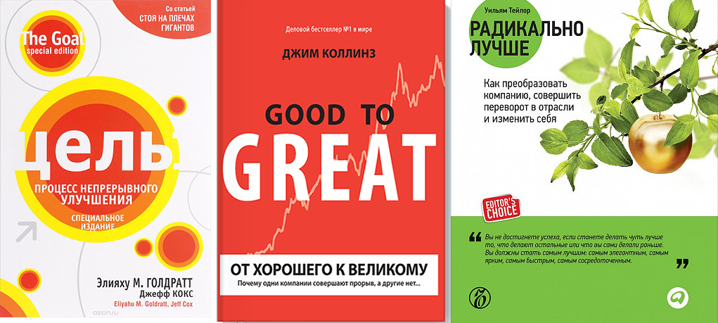 12 максимально практических книг по маркетингу