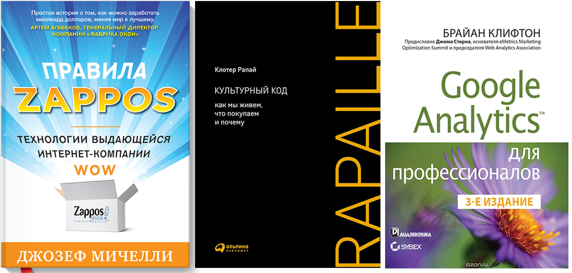 12 максимально практических книг по маркетингу