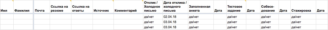 Как нанять редактора