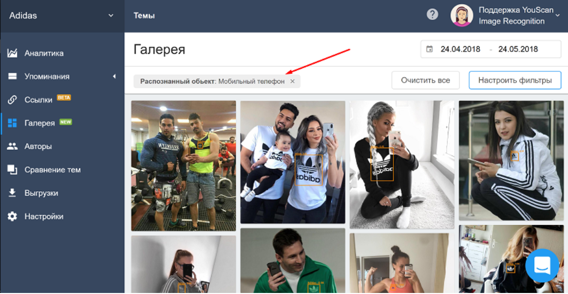 Итоги 2018: лучшие статьи о маркетинге