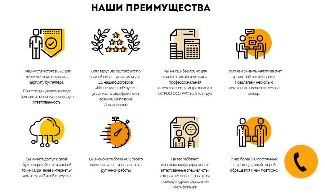 Как написать конверсионный текст для лендинга