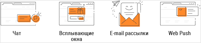 Как использовать триггерные автосообщения для лидогенерации