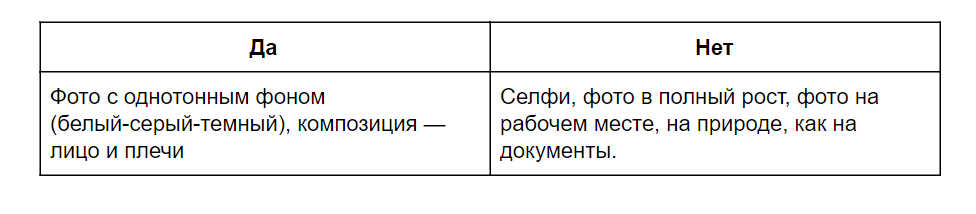 5 распространённых ошибок в резюме и как их избежать