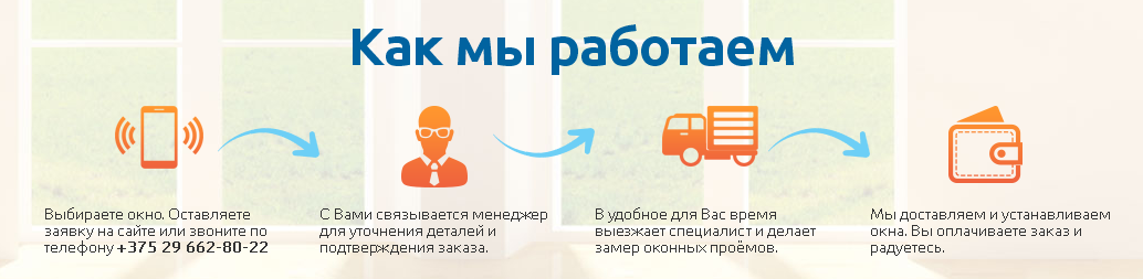 5 особенностей человека, влияющих на UX