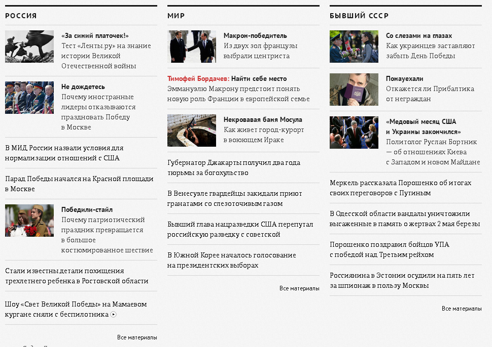 5 особенностей человека, влияющих на UX