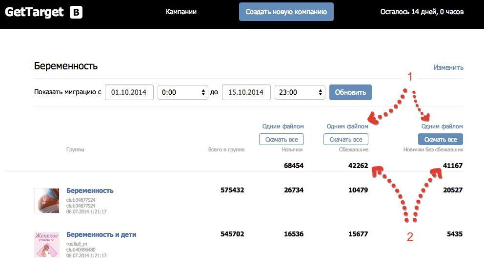7&nbsp;сервисов по&nbsp;сбору баз пользователей для ретаргетинга во&nbsp;«ВКонтакте»