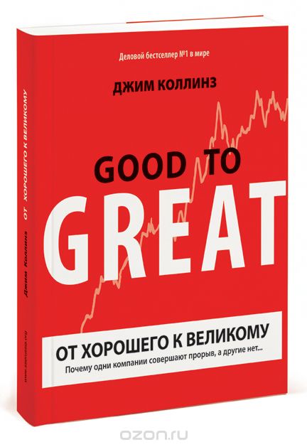 7 книг, которые должен прочесть руководитель стартапа