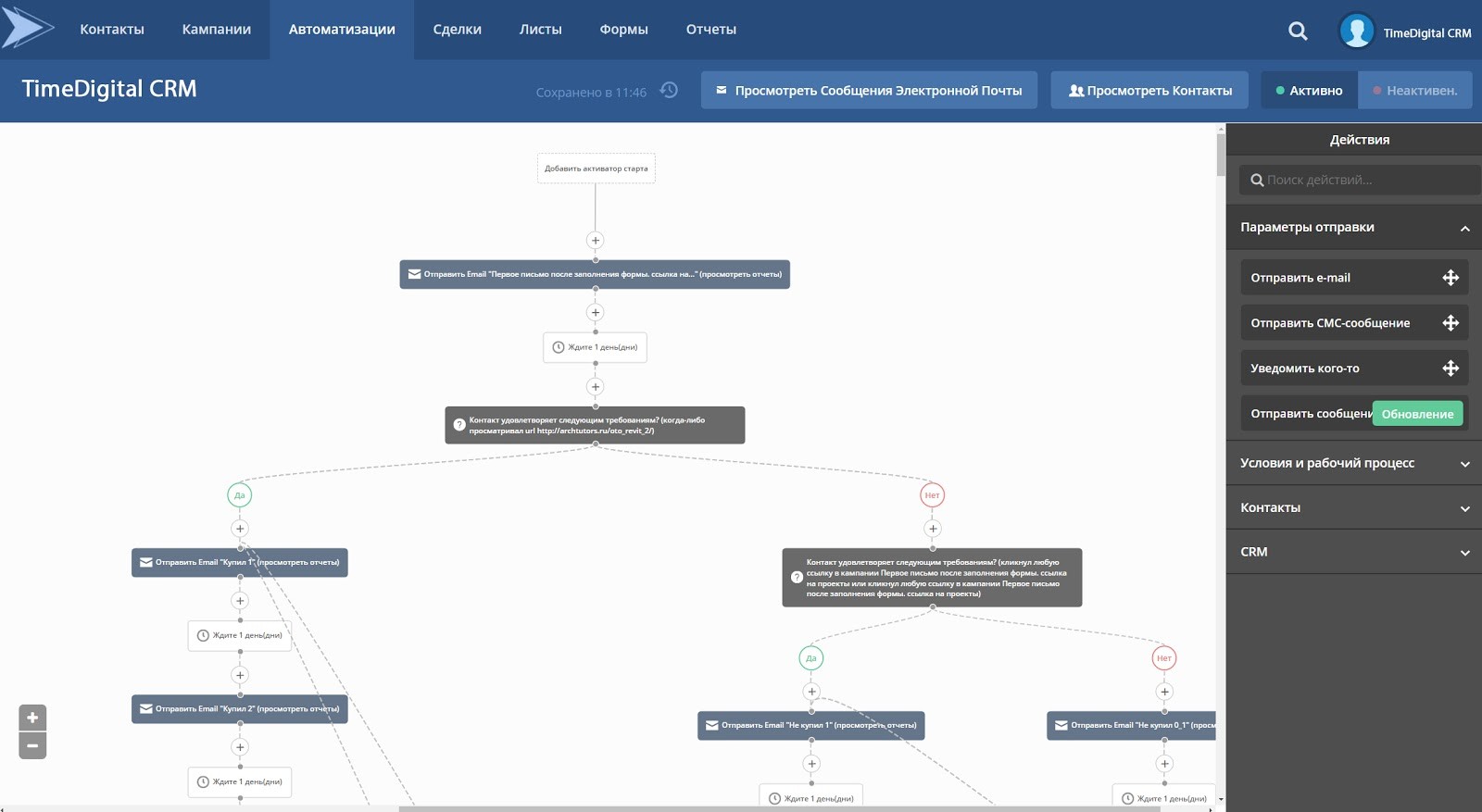 Кто такой архитектор туннеля продаж