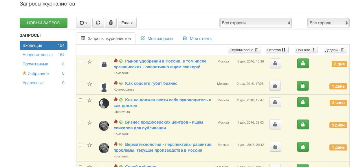 Как упростить себе жизнь, продвигая компанию в СМИ