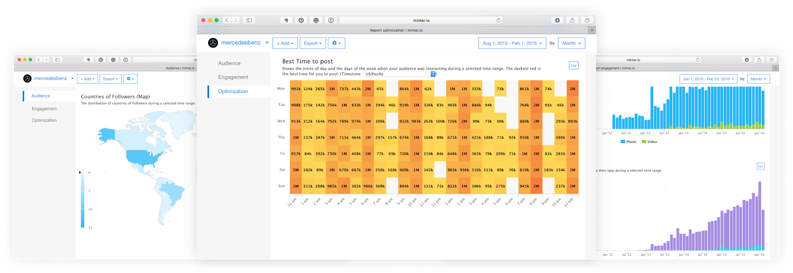 Неочевидные, но полезные инструменты для работы с соцсетями