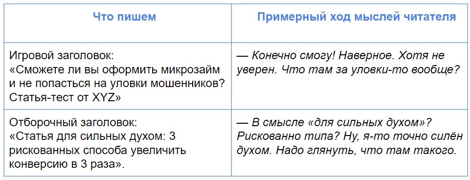 Маркетинговый прием «Барьер средней сложности»: что это и как работает