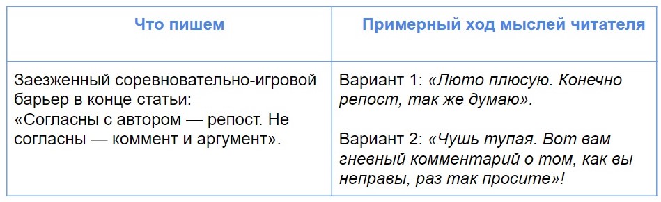 Маркетинговый прием «Барьер средней сложности»: что это и как работает