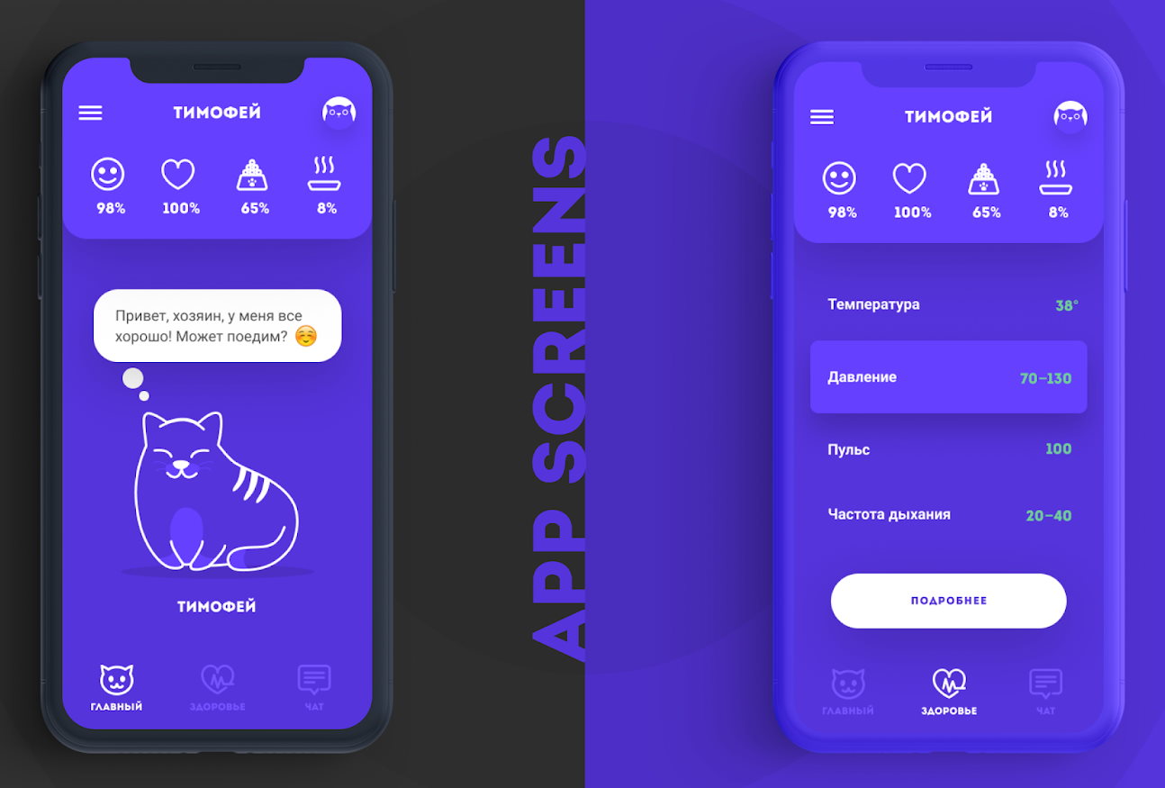 Лучший мобильный и веб-дизайн по версии пользователей Behance