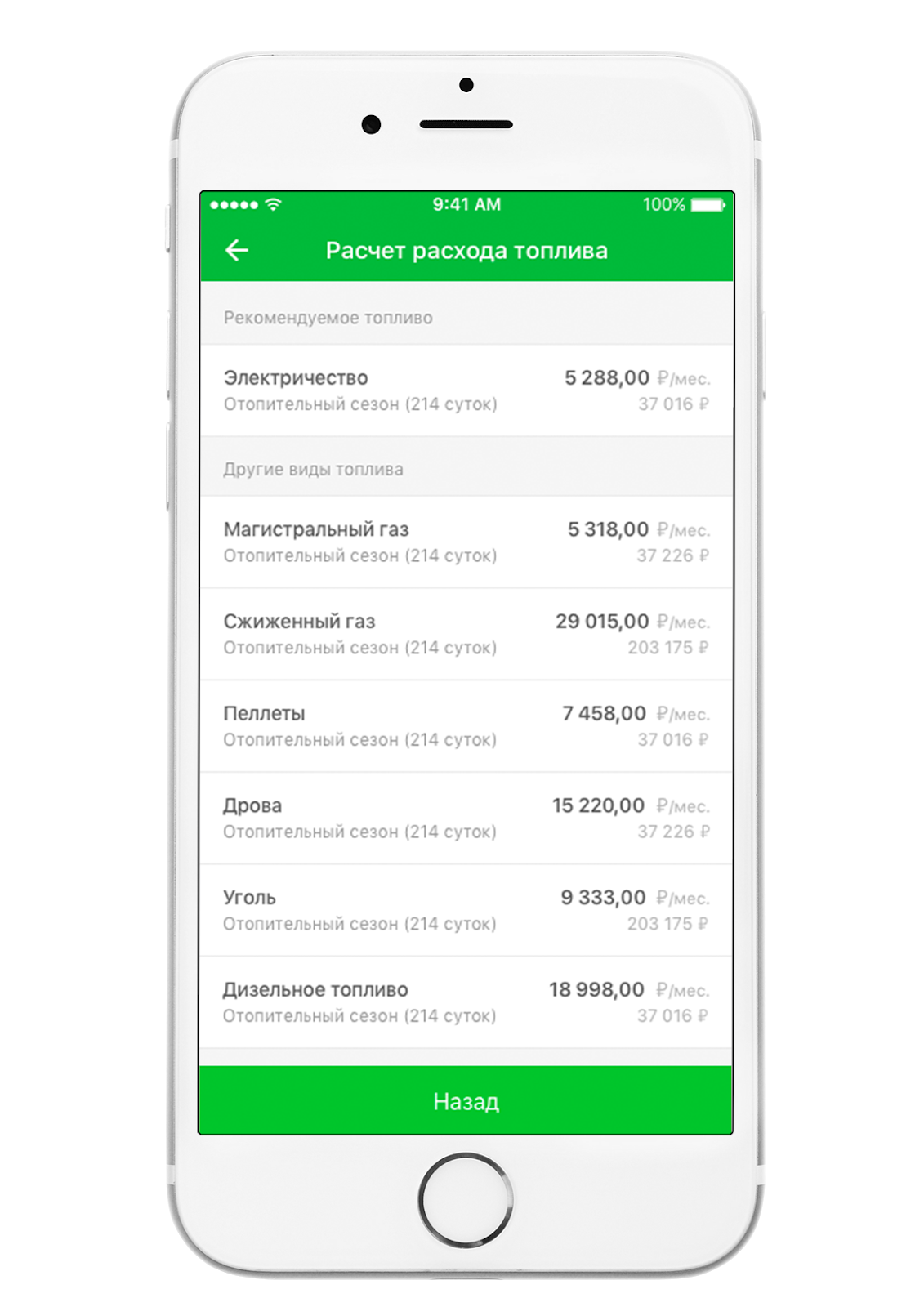 Между нами «химия»: как найти подрядчика для разработки приложения и не пожалеть об этом
