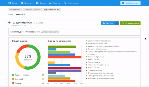 Что подсмотреть у конкурентов и как это использовать