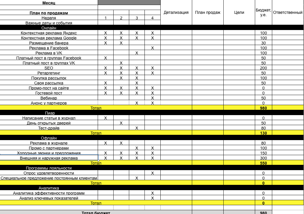 Маркетинговые мероприятия