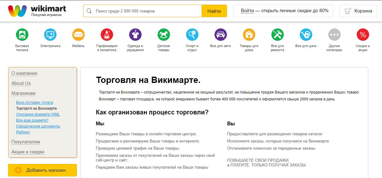 Как с помощью крауд-маркетинга управлять репутацией в интернете