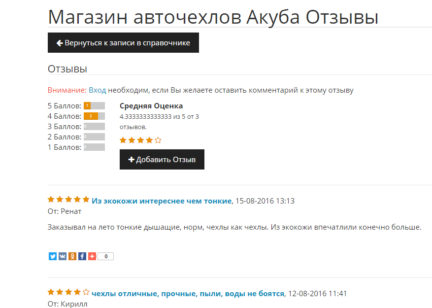 Как с помощью крауд-маркетинга управлять репутацией в интернете