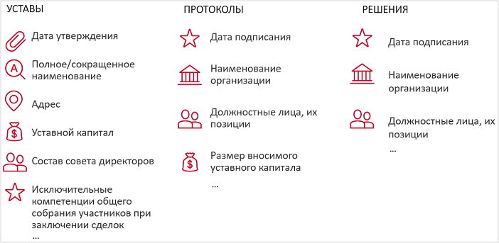 Data science дайджест №2