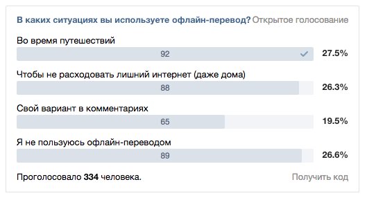 Дешево и сердито: маркетинговые исследования без бюджета