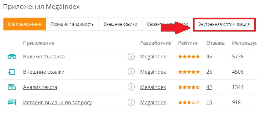 Всё об оптимальной длине SEO-текста
