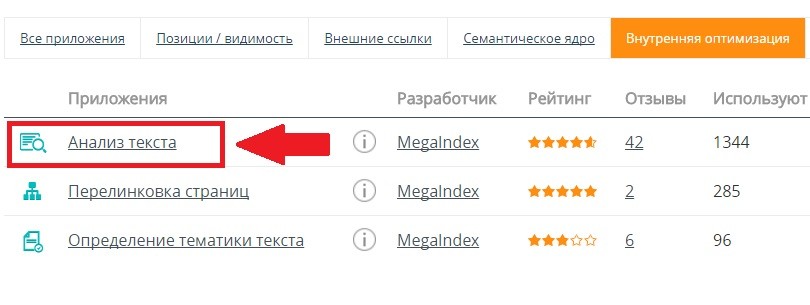 Всё об оптимальной длине SEO-текста