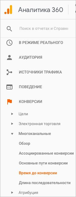 Как оценить эффективность рекламы: метрики для маркетологов и руководителей