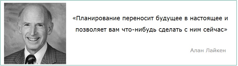Как составить план email-маркетинга для интернет-магазина