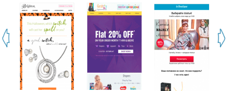 5 секретов мобильного email-маркетинга