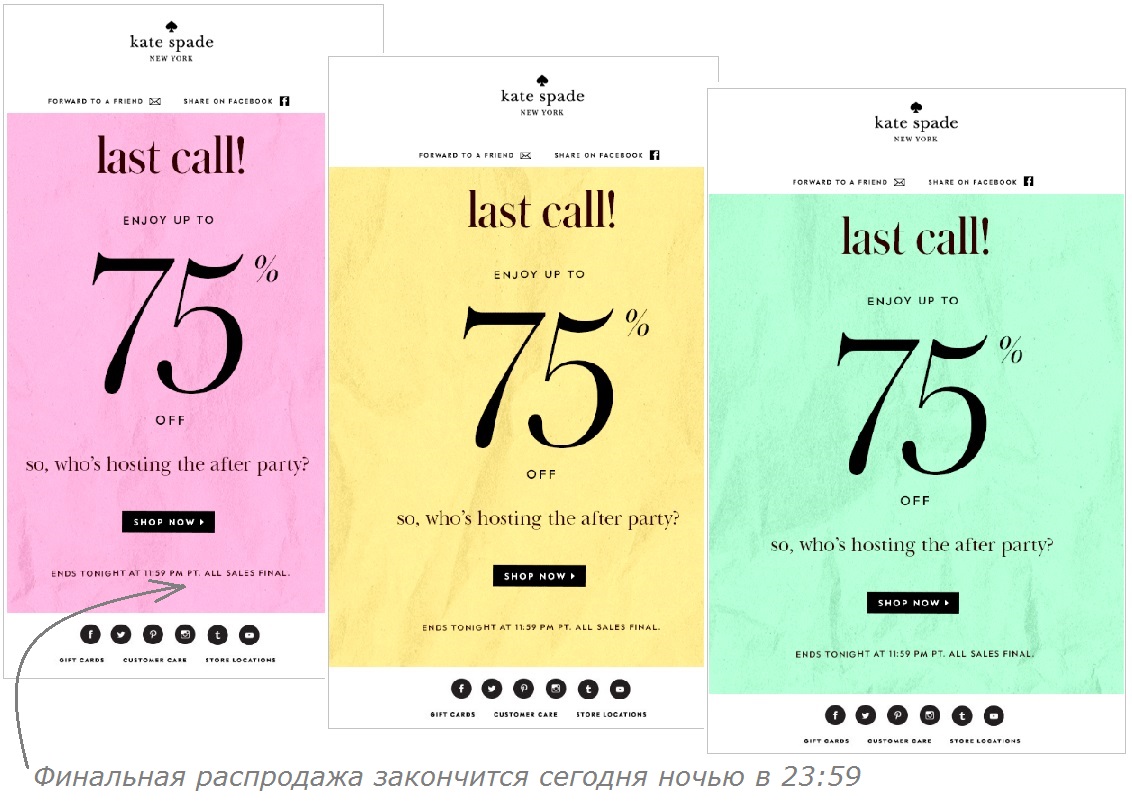 Психологические триггеры в рассылке: как превратить подписчиков в покупателей