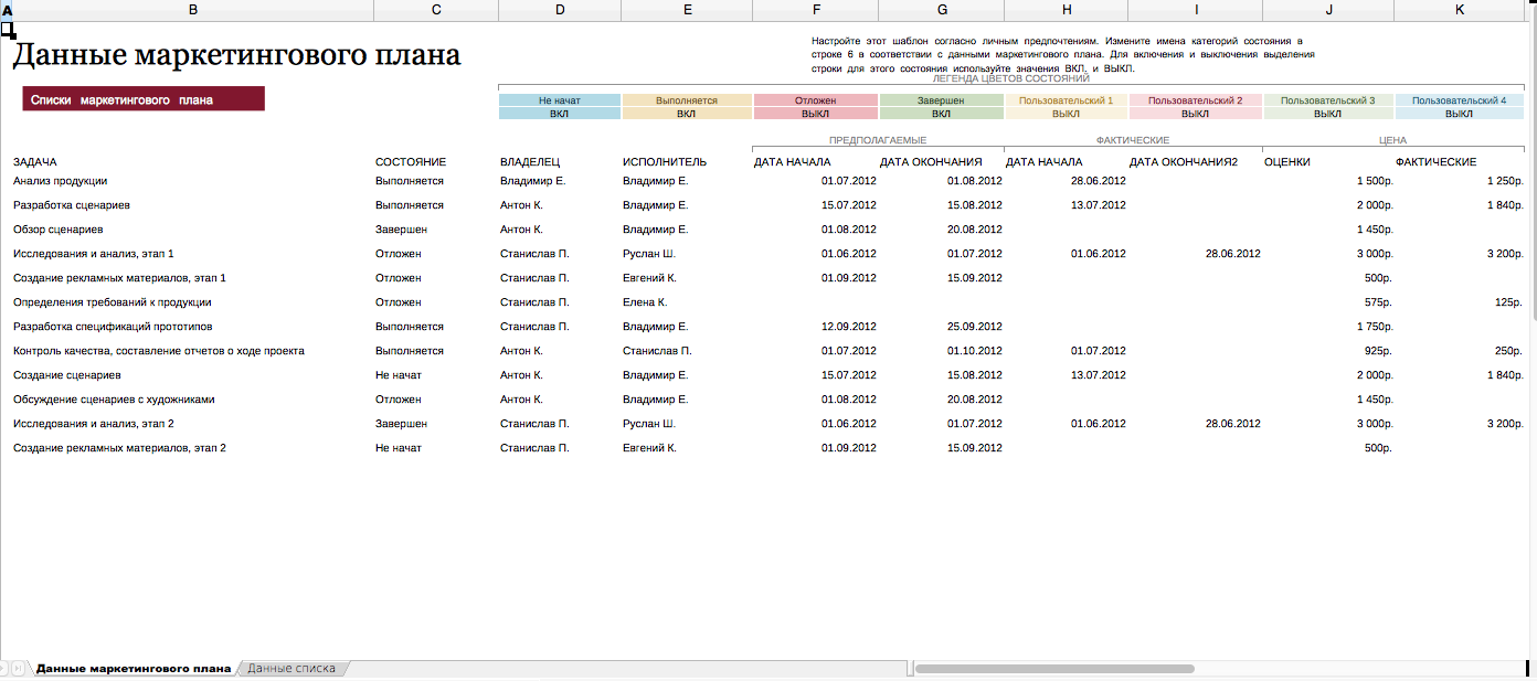 Полезные функции Excel для маркетологов