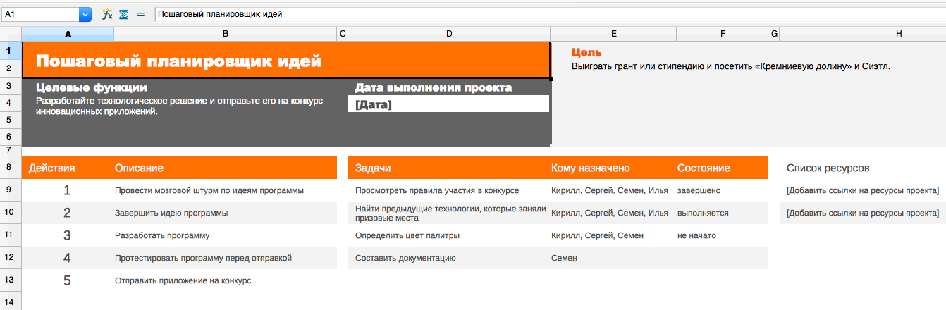 Полезные функции Excel для маркетологов