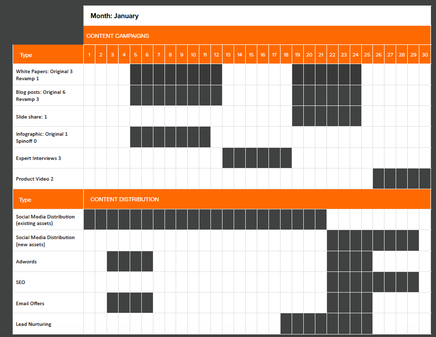 Полезные функции Excel для маркетологов