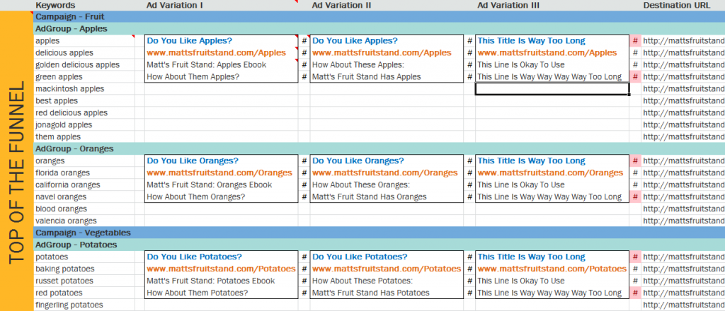 Полезные функции Excel для маркетологов