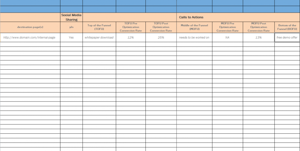Полезные функции Excel для маркетологов
