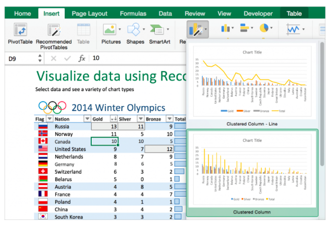 Полезные функции Excel для маркетологов
