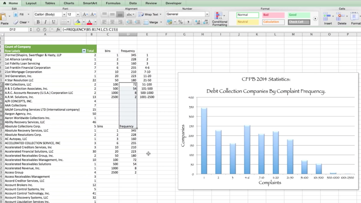 Полезные функции Excel для маркетологов