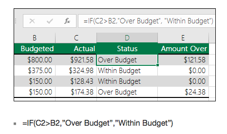 Полезные функции Excel для маркетологов