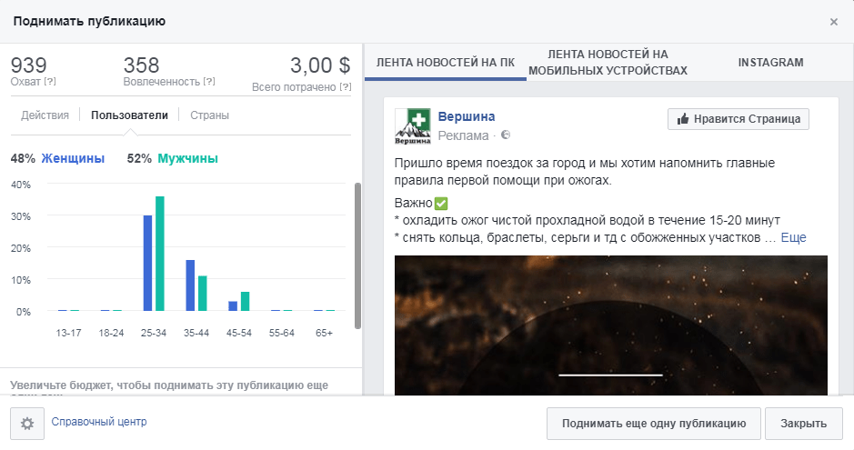 Как смотреть и анализировать статистику страницы на Facebook