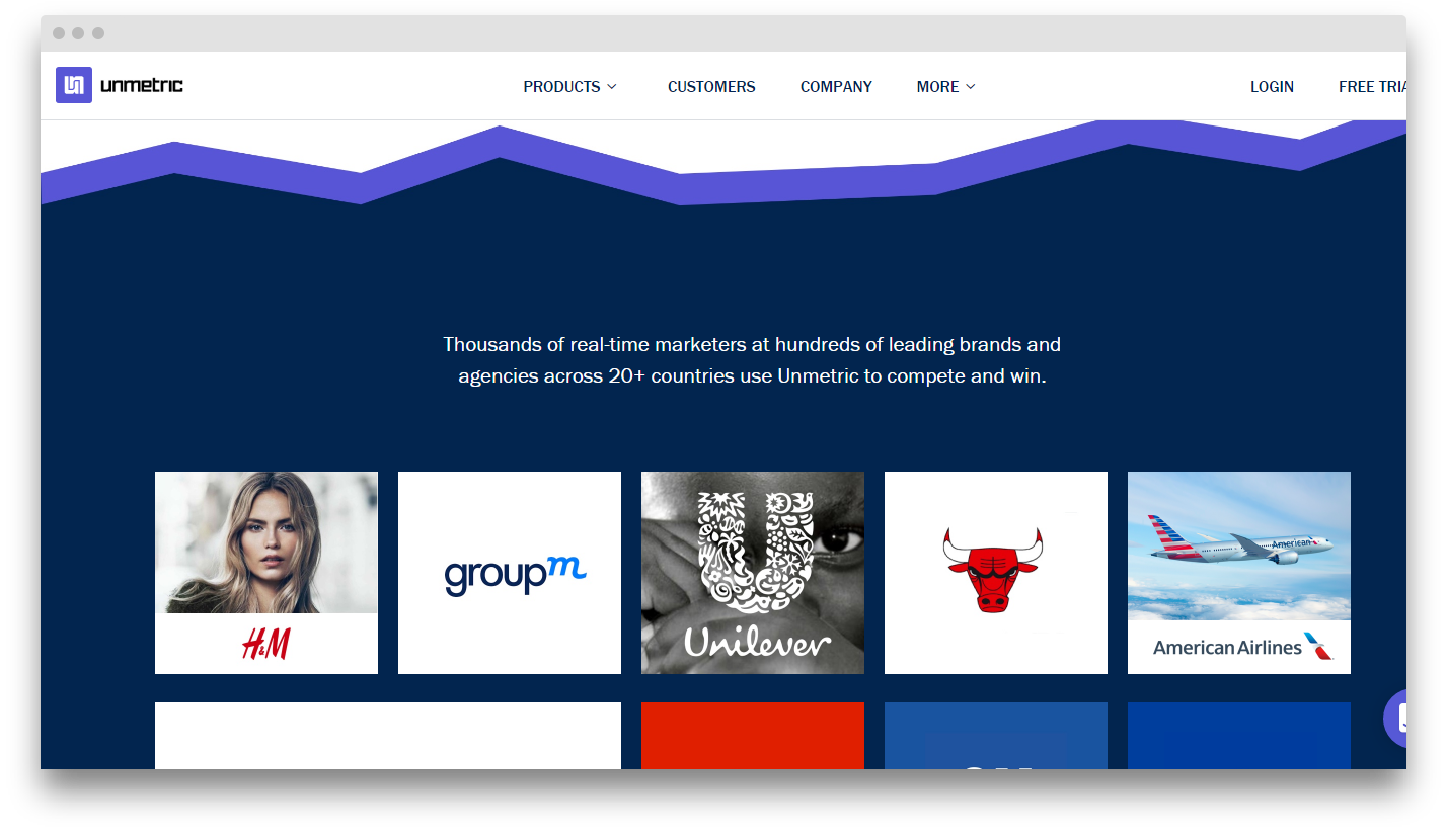 Всё, что нужно знать о статистике в Facebook