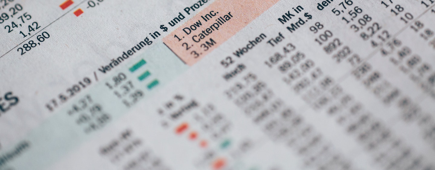 Как COVID-19 повлиял на digital-маркетинг в сфере финансов