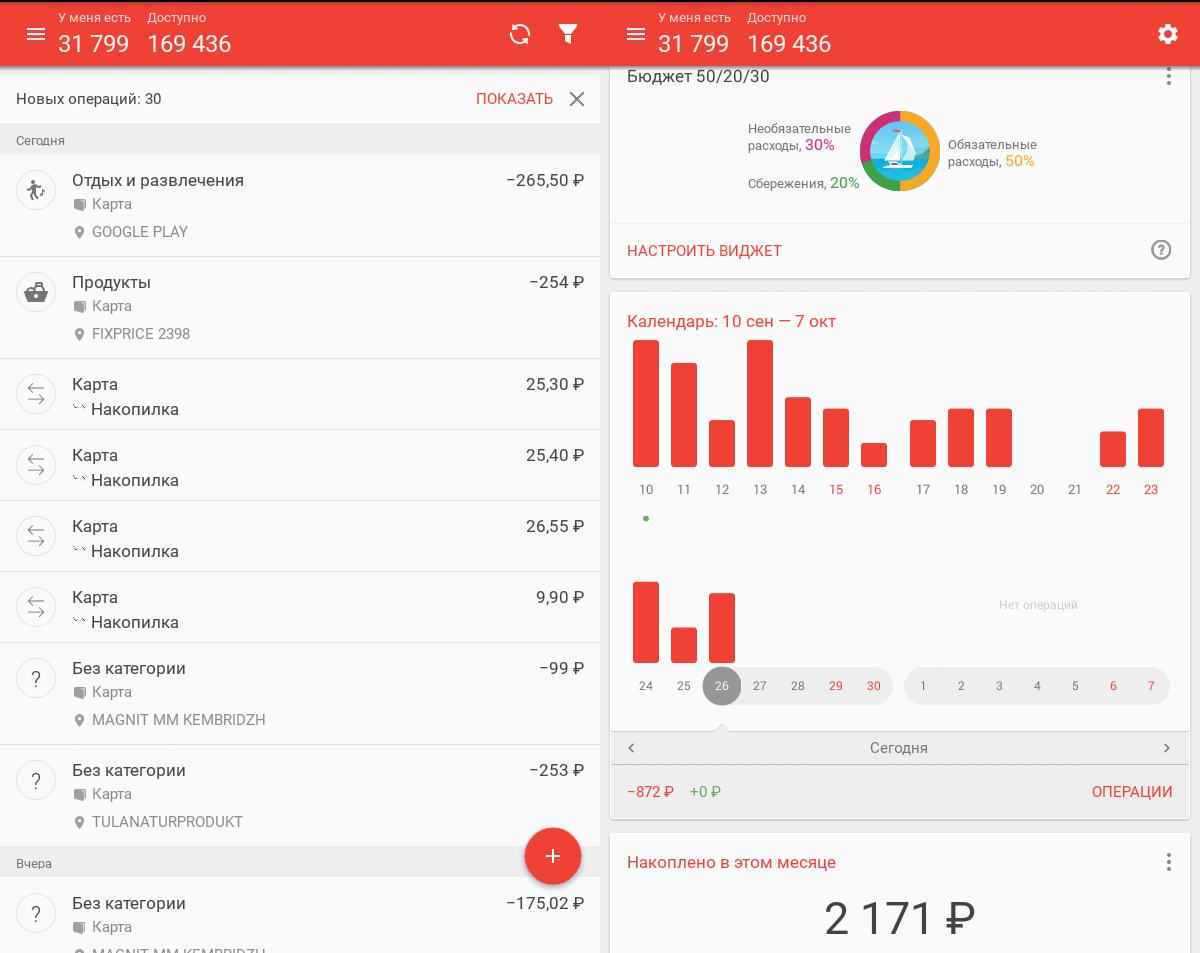 Финансовая эволюция фрилансера: где вести учет расходов и доходов